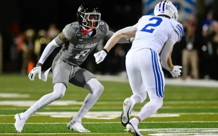 CU Buffs Football: In-Depth Scouting Report for Showdown Against No. 22 Iowa State