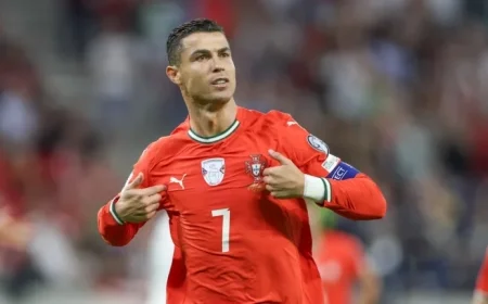 Cristiano Ronaldo Chases Record for Most Goals in World Cup Qualifiers