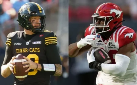 Calgary and Hamilton Victory Strategies Revealed for WestJet Thanksgiving Weekend Showdown