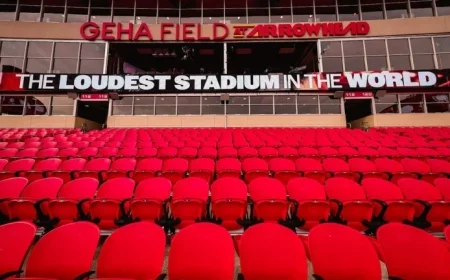 Essential Information for Fans Attending Sunday Night Game at GEHA Field Arrowhead Stadium