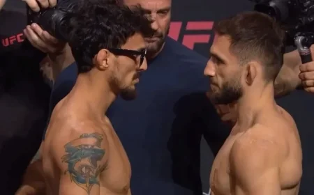 UFC Rio Showdown Predictions: Kaan Ofli vs Ricardo Ramos Fight Time and Top Picks