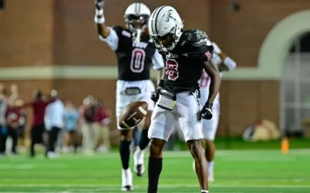 Troy Prepares for Crucial SBC Road Challenge Against Texas State