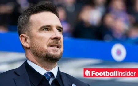 Discover Why Barry Ferguson Could Be the Ideal Manager to Rescue Rangers Chaotic Season
