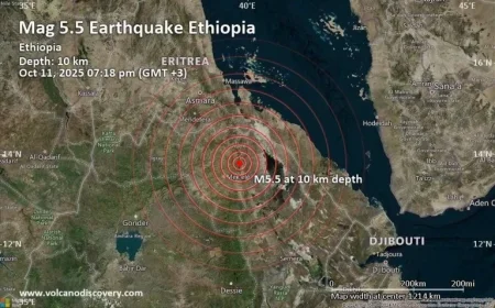 Powerful 5.5 Magnitude Earthquake Strikes 23 km East of Wik’ro Ethiopia in the Early Evening