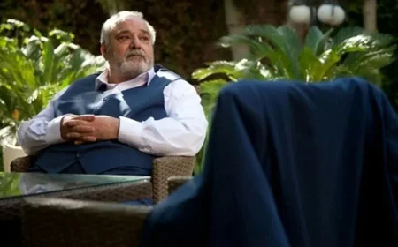 Death of Renowned Actor Mohammad Kasebi Shocks Fans