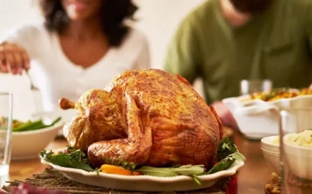 Thanksgiving Day: What’s Open and What’s Closed