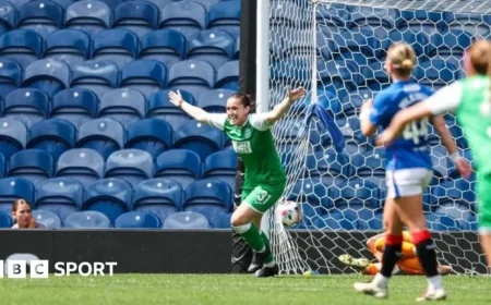 Hibernian vs Rangers Clash: SWPL Weekend’s Must-Watch Game