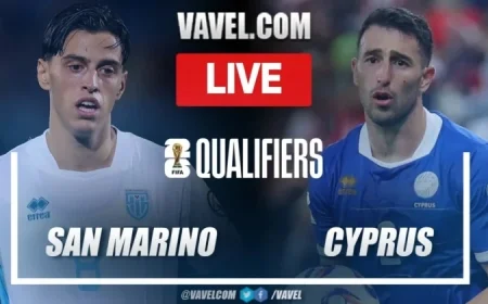 Live Score Updates San Marino vs Cyprus in 2026 World Cup Qualifiers Match