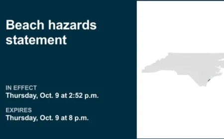 Major Beach Hazards Warning in Effect for Coastal Brunswick Until Friday Evening