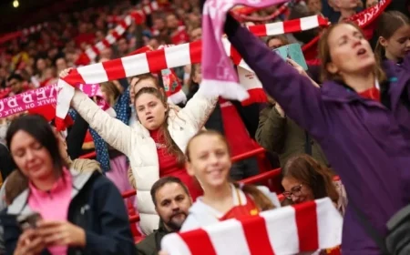 Secure Your Spot for LFC Women vs Manchester City Today – Tickets Available