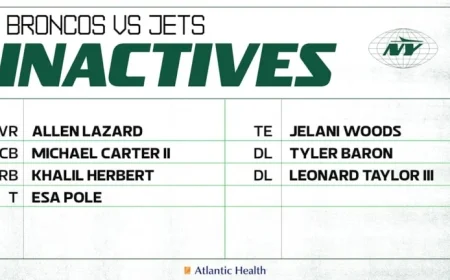 Jets vs Broncos in London: CB Michael Carter and WR Allen Lazard on Inactive List