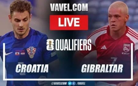 Live Score Updates Croatia vs Gibraltar in 2026 World Cup Qualifiers Match