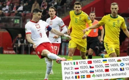 Exciting News for Poland Regarding the World Cup as the Match Against Lithuania Could Change Everything for the National Team