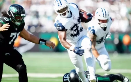 Week 6 Regression Alert Stay Informed and Prepared