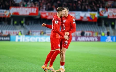 Poland Group Standings: Crucial Decisions Impacting the White-Reds