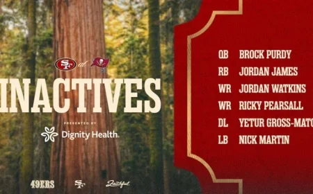 Mac Jones and Jauan Jennings Set to Play Against Buccaneers in Week 6 SFvsTB Lineup Details