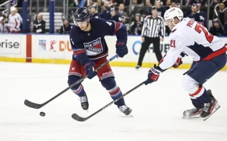 Rangers vs Capitals: Predicted Lineup and Key Storylines to Watch