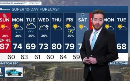 Sunday Heatwave Alert as Temperatures Skyrocket