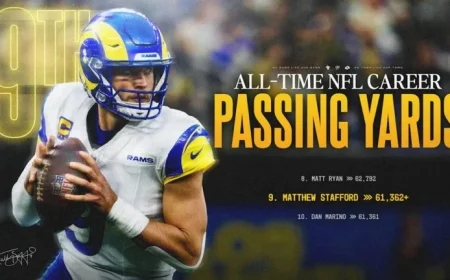 Matthew Stafford Surpasses Dan Marino to Claim Ninth Place in All-Time Passing Yards