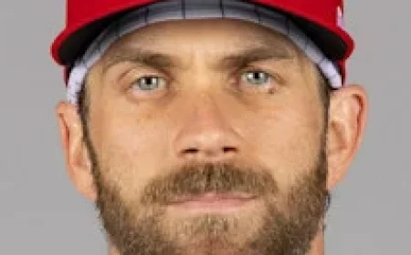 Celebrity Birthdays: Celebrate the Stars Born Today