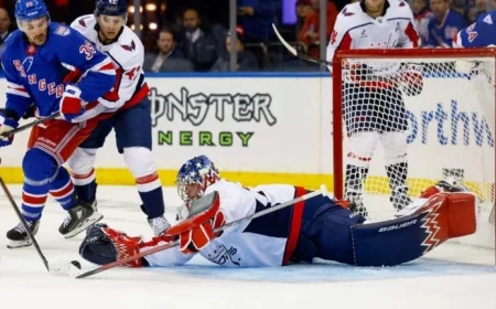 Lindgren Shines with 35 Saves as Capitals Dominate Rangers in Season Debut Shutout
