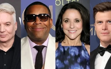 Discover the Wealthiest Saturday Night Live Cast Members Ranked by Net Worth