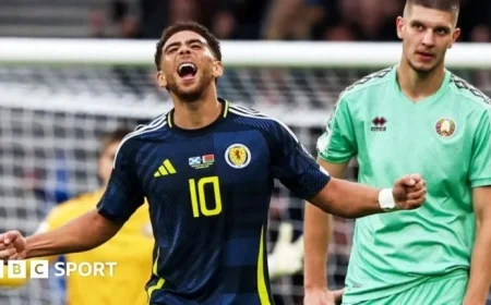 Can Scotland Rally for a Thrilling World Cup Finale?