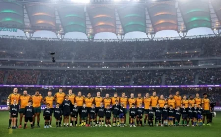 Confirmed Wallabies End of Year Tour Squad Revealed