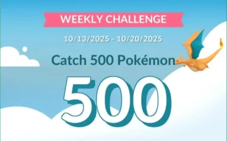 Pokémon Go Withdraws New Weekly Challenge Feature After Game Issues Spark Concerns About Upcoming Level 80 Update