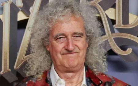 Brian May Receives Overwhelming Support After Heartbreaking Announcement on Death