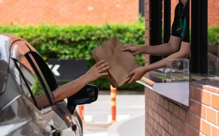 Taco Bell Leads in Drive-Thru Speed While Chick-fil-A Excels in Customer Satisfaction Rankings