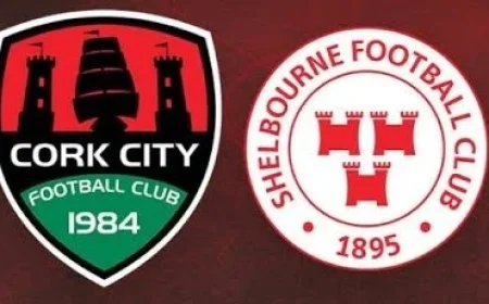 Expert Predictions and Bet Builder for ChatGPT Cork City vs Shelbourne Match plus More Insights