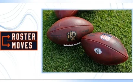 Chicago Bears Boost Roster with Key Practice Squad Promotions