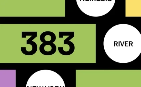 Sports Connections Puzzle No. 383 Engaging Hints for October 11 2025