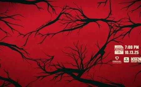 Exciting Showdown Ahead Wild vs Kings Game Preview