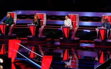 The Voice Season 28 Unveils Battle Advisors Lizzo Nick Jonas and More