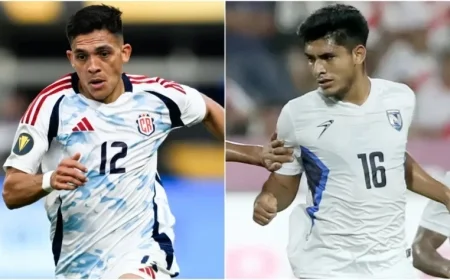 Costa Rica vs Nicaragua Lineups Revealed for 2026 Concacaf World Cup Qualifiers on October 13