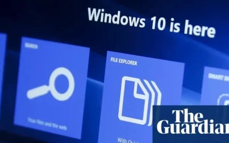 Millions of UK Users Vulnerable to Cyber-Attacks with End of Windows 10 Updates Finds Which