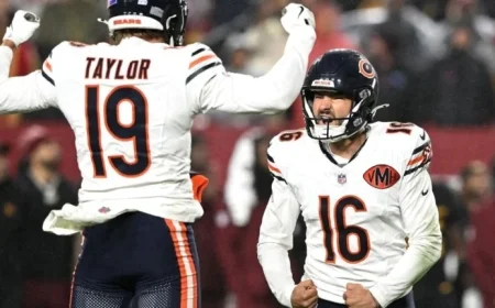 Bears’ Jake Moody Kicks Game-Winning Field Goal to Defeat Commanders in Nail-Biter Finish