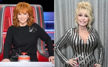 Reba McEntire Exposes AI Fake Pregnancy Photos and Addresses Dolly Parton Deathbed Rumors