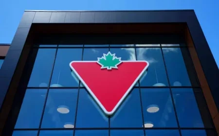 Customer Data Compromised in Canadian Tire E-commerce Platform Breach