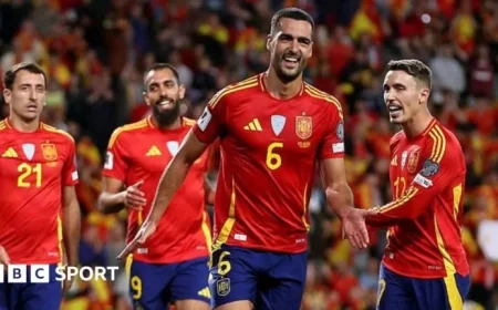 Spain vs Bulgaria: UEFA World Cup Qualifiers Preview with Stats and Head-to-Head Analysis