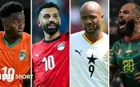 World Cup 2026 Qualifiers: Discover Which Teams Could Secure the Seven Available African Spots