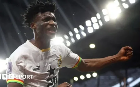 Mohammed Kudus Shines as Ghana Secures 1-0 Victory Over Comoros in World Cup 2026 Qualifier