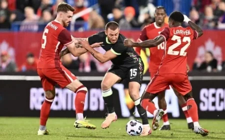 Colombia vs Canada Tactical Analysis of the Next Opponent for the National Team