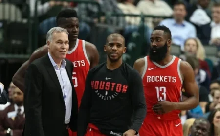Discover Why the 2017-18 Rockets Are Hailed as the Greatest NBA Team Never to Reach the Finals