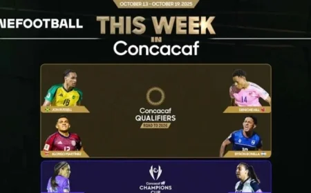 Highlights of CONCACAF This Week: Men’s World Cup Qualifying and WCC Action Take Center Stage