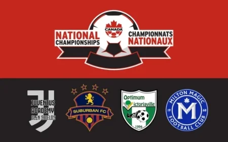 Youth Teams Triumph with Title Wins at 2025 National Championships