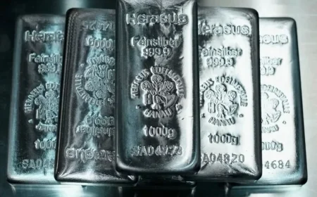 Forbes Daily Analysts Highlight Potential Risks Amid Silver Price Surge