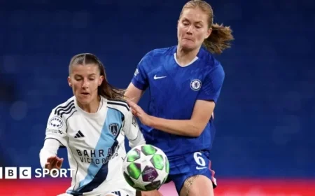 Live Updates: Chelsea vs Paris FC in Women’s Champions League – Score, Line-ups, and Radio Coverage